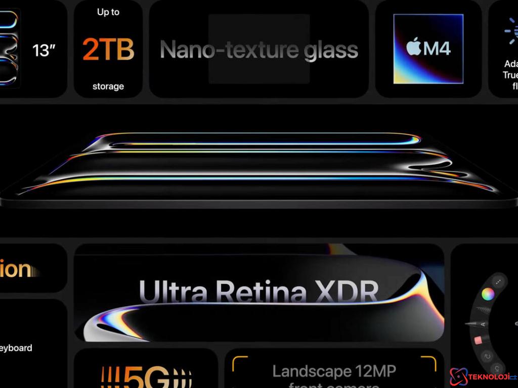 Apple Efsanesi Yine İş Başında: iPad'ler Yenilendi!