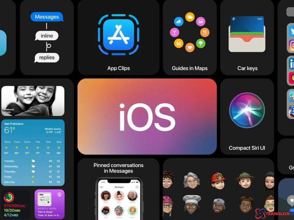 iOS 18.1'de Bulunmayan Apple Intelligence Özellikleri