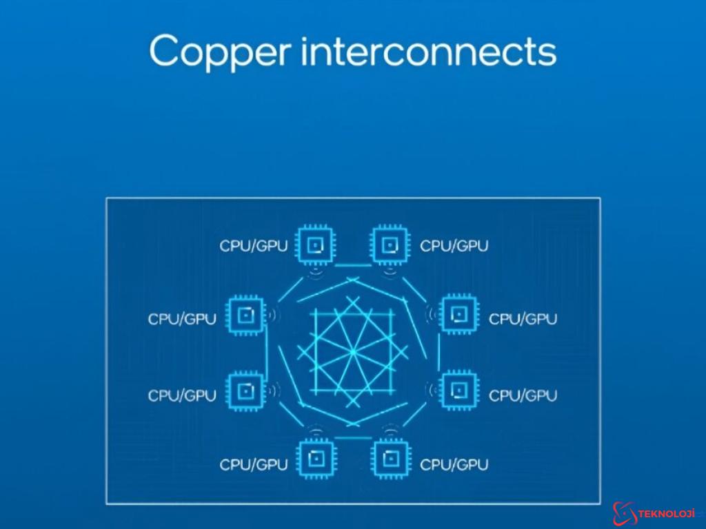Intel Optik I/O Teknolojisi: Veri Aktarımında Işıkla Devrim