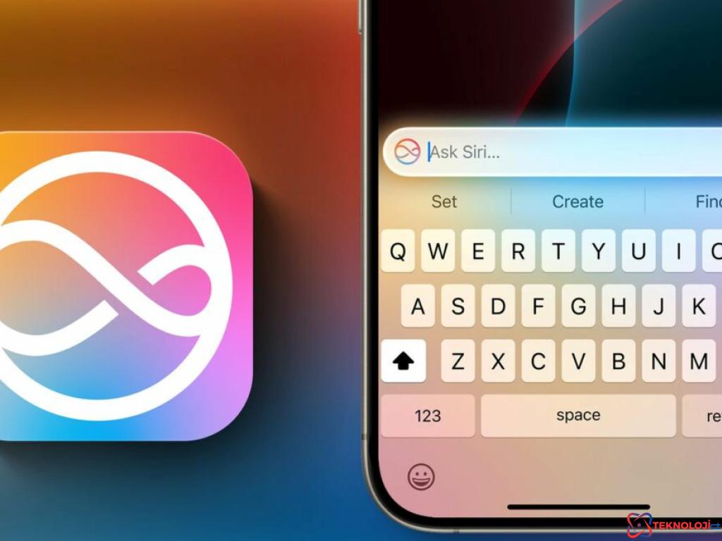 Fotoğraflar Uygulaması