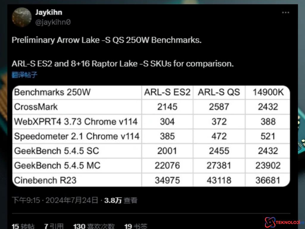 Yeni Nesil Intel Core Ultra 9 İşlemcileri: Performansın Yeni Sınırı!