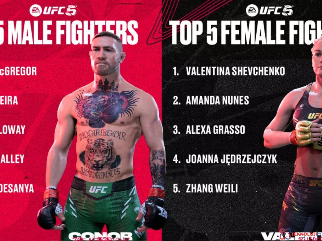 EA Sports UFC 5'in Birinci Yıl Dönümü Heyecanı!