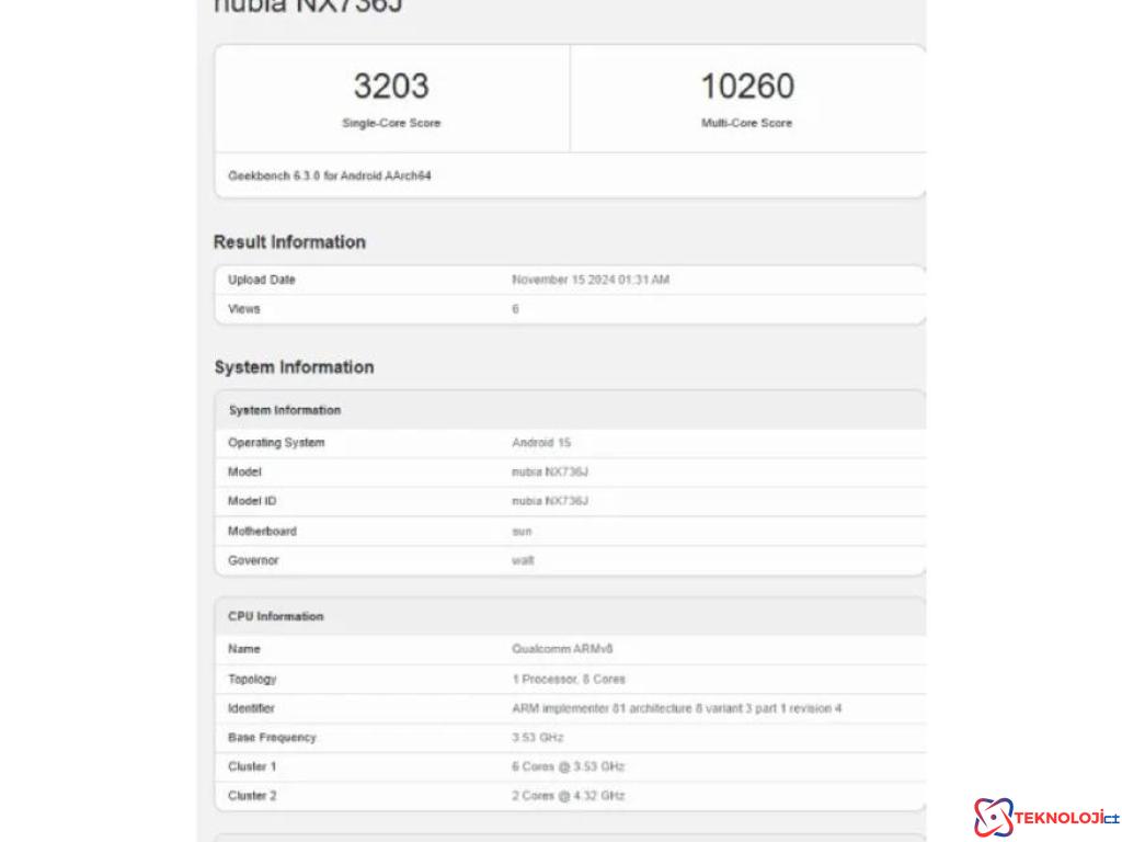 Nubia Z70 Ultra ile Heyecan Zirvede!