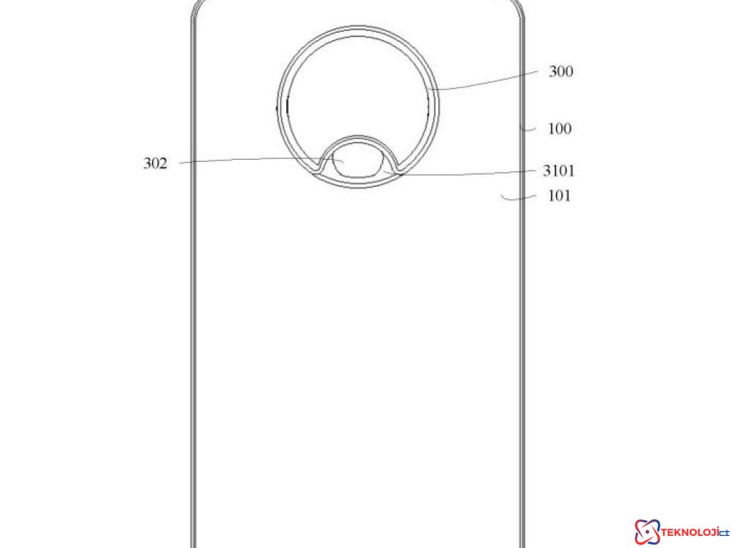 Parmağını Kameraya Koyan Telefon: Vivo'dan Yeni Patent!