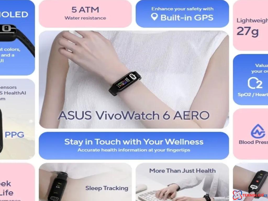 ASUS'un Yenilikçi Bilekliği: VivoWatch 6 AERO