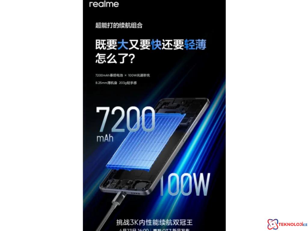 realme GT 7: Şarj Canavarı Geliyor!