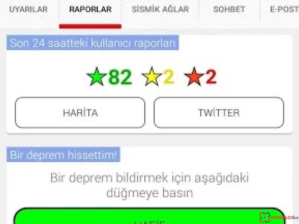 Deprem ve Anlık Takip Uygulamaları