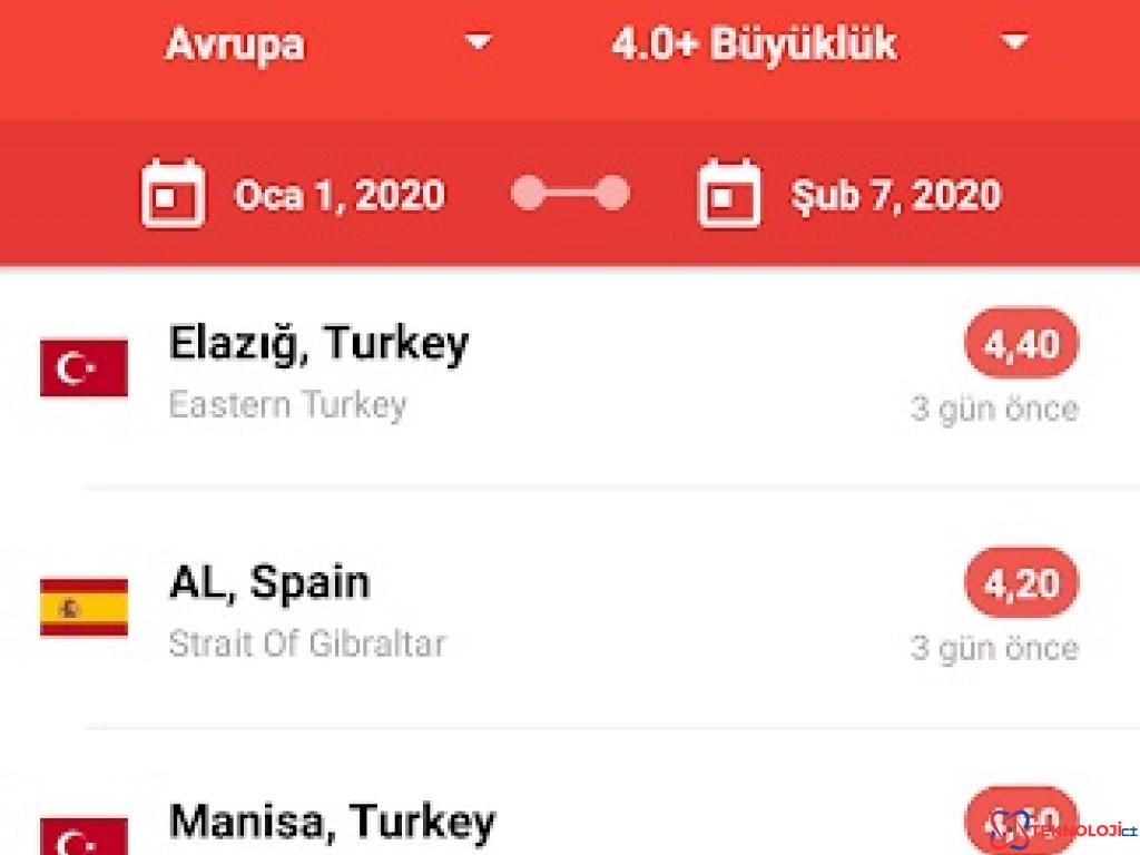 Deprem ve Anlık Takip Uygulamaları