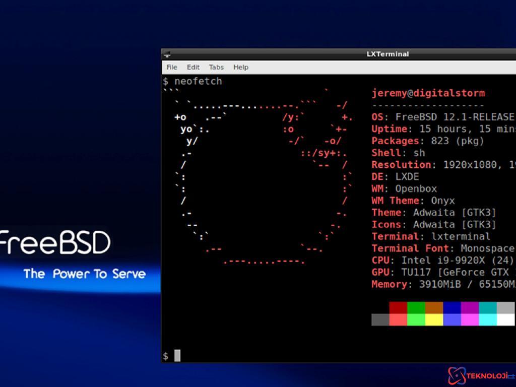 İşletim Sistemi Nedir?