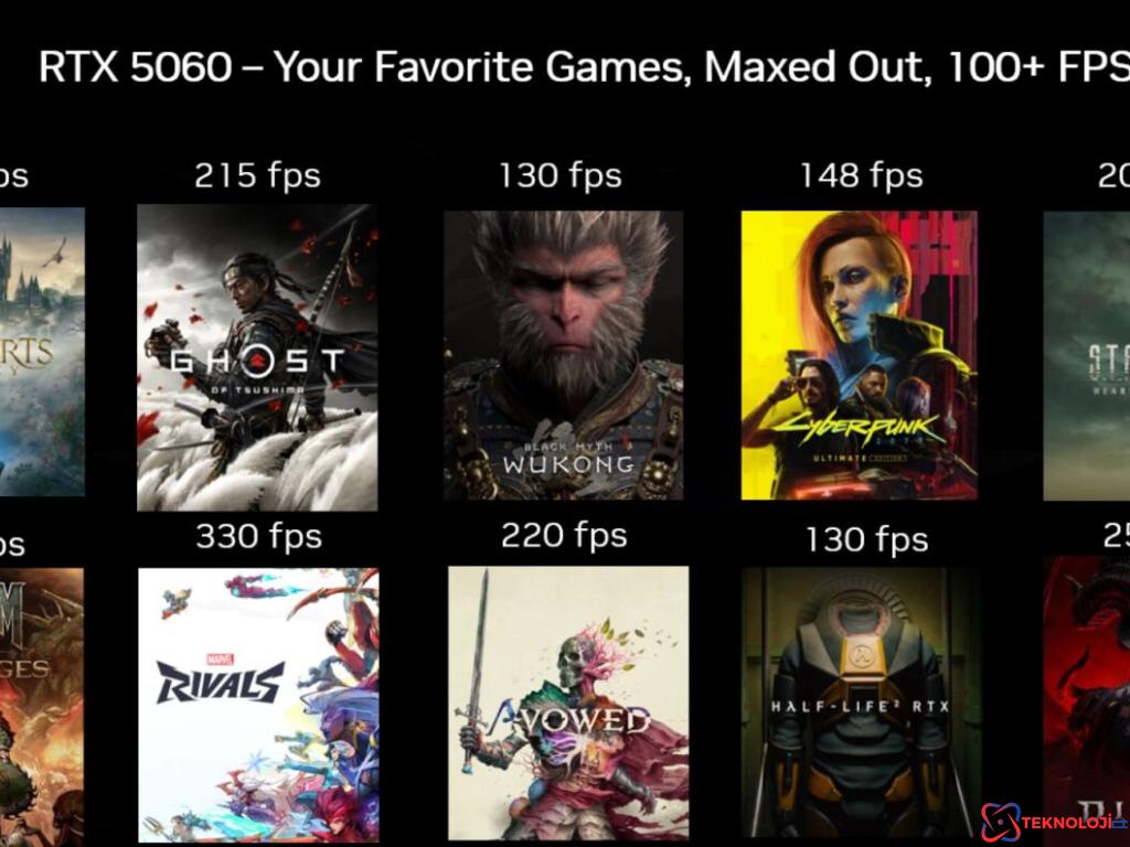 NVIDIA GeForce RTX 5060 Grafik Kartları ve Mobil GPU'lar Piyasada