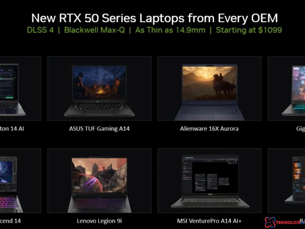 DLSS 4 ve Oyun Performansı