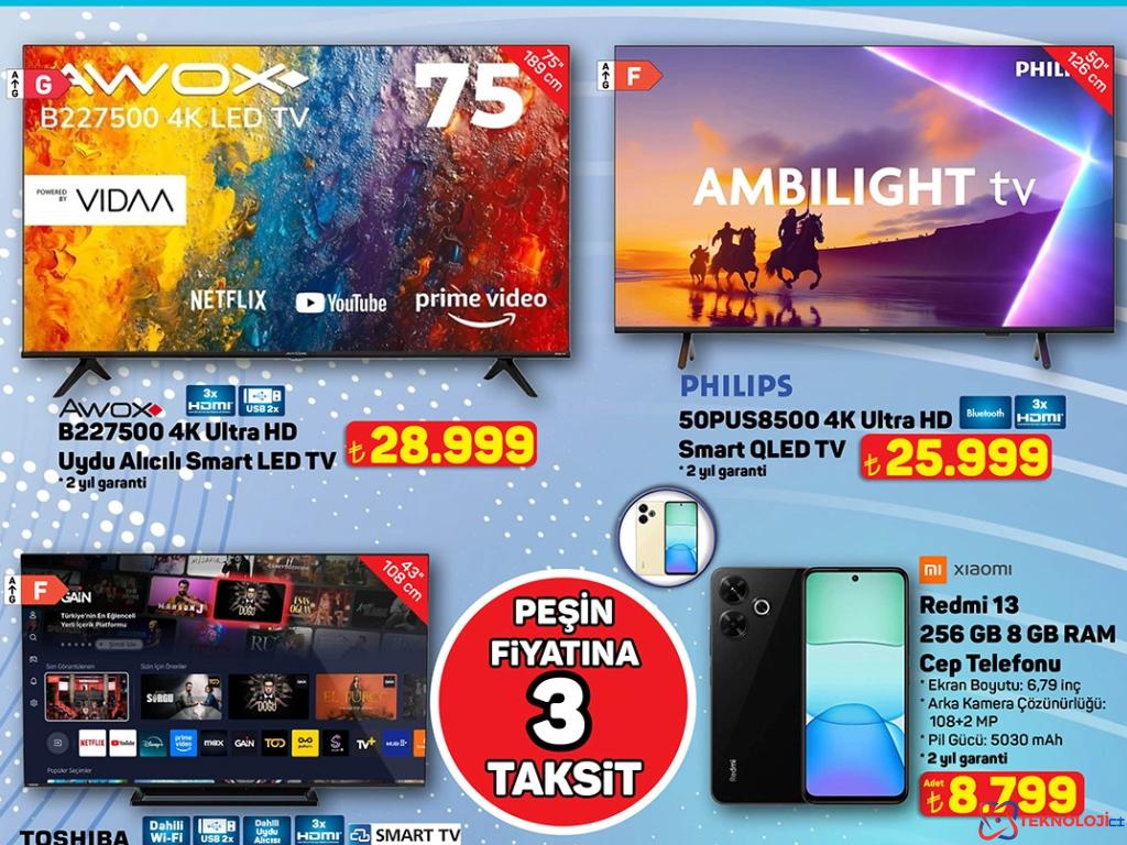 A101'de Yeni Akıllı Telefon Fırsatları: Redmi 13 ve Galaxy A16 ile Tanışın!