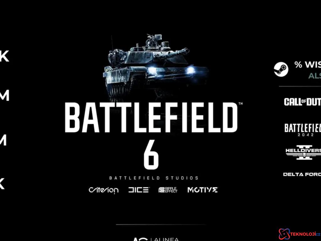 Battlefield 6: Ön Siparişlerde Rekor Kırdı ve Oyuncuları Büyülemeye Hazırlanıyor