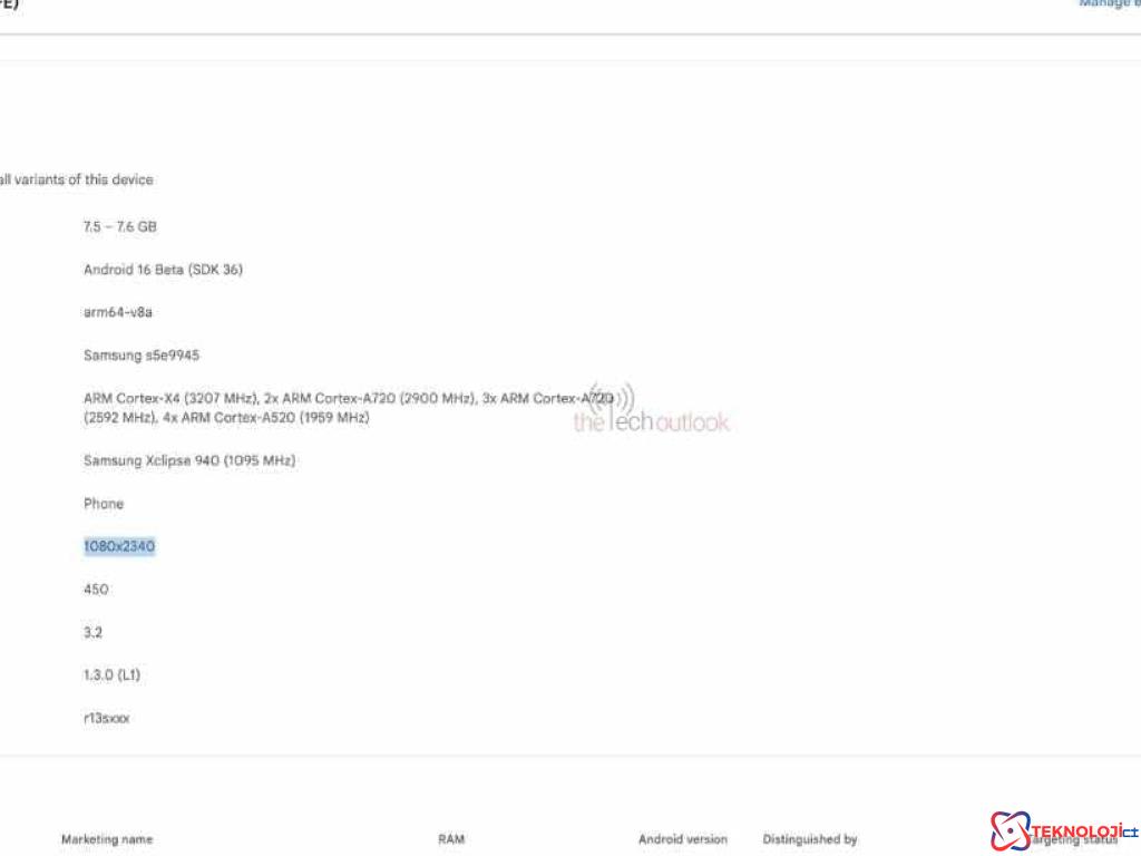 Samsung Galaxy S25 FE: Uygun Fiyatlı Amiral Gemisi ile Tanışın!