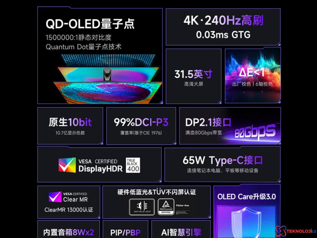 AOC AG326UZD: Oyun Dünyasında Çığır Açan QD-OLED Monitör