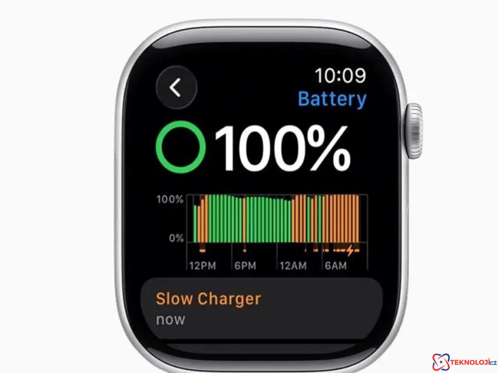 Apple Watch için Yeni Yavaş Şarj Uyarısı: watchOS 26 ile Gelen Yenilikler