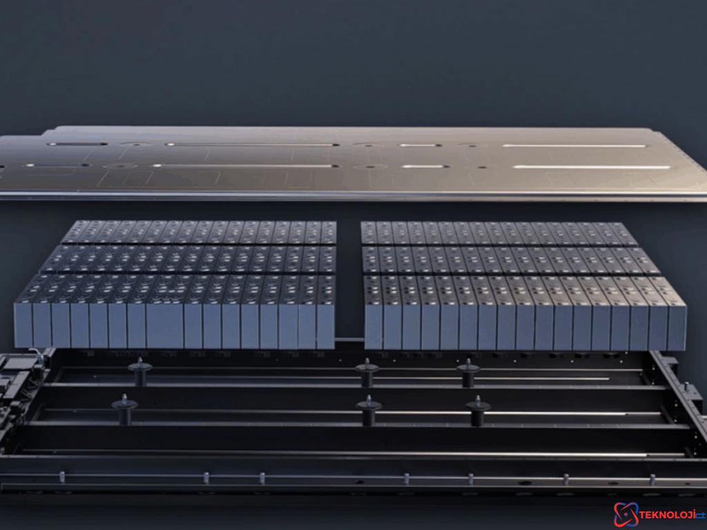 BASF ve Welion'dan Yarı Katı Hal Bataryaları için Devrim Niteliğinde Gelişme