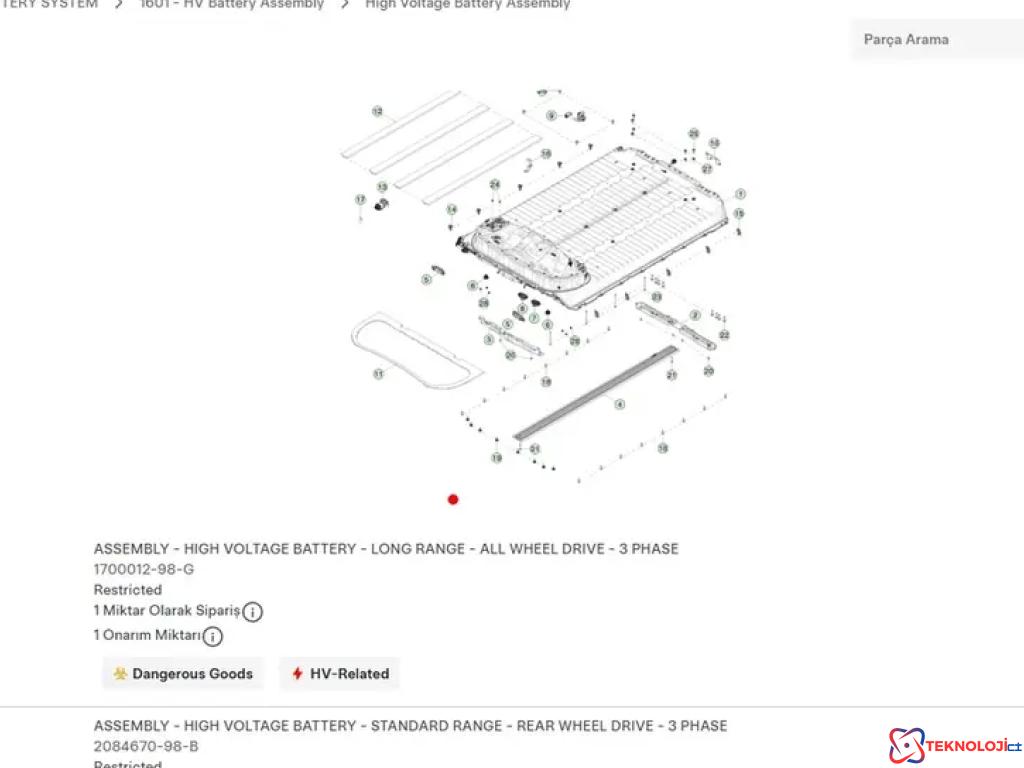 Türkiye'de Tesla Model Y Batarya Değişim Fiyatları ve Garanti Bilgileri
